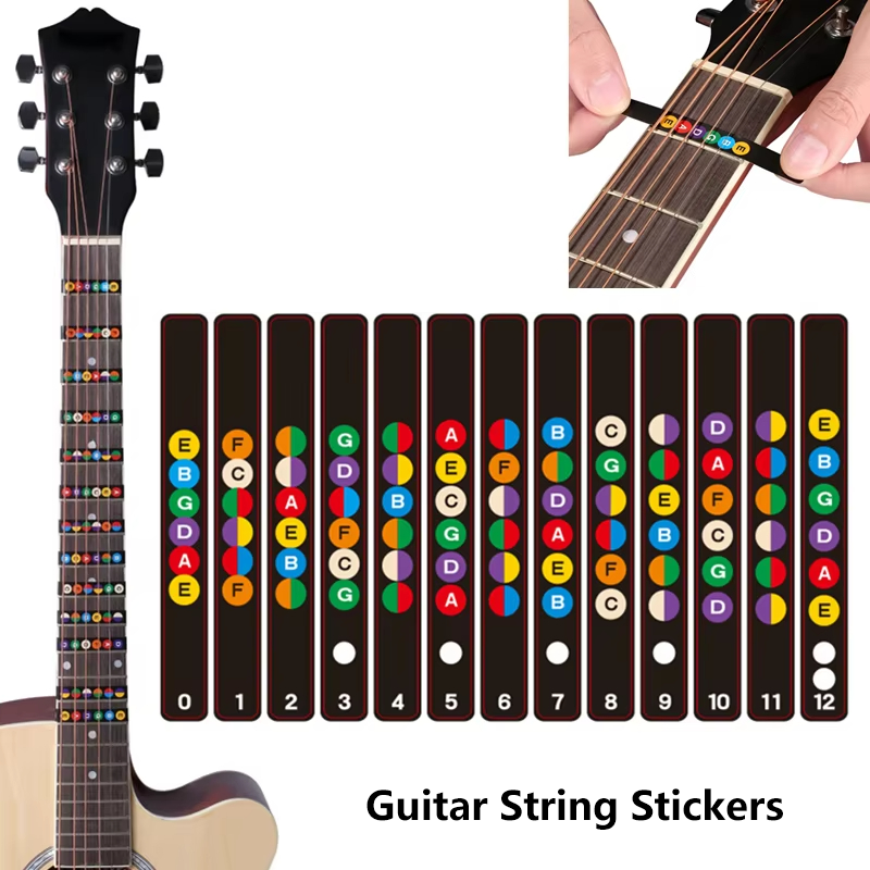 Zestaw akcesoriów gitarowych 5 – Guitar Capo Clip recenzja i cena